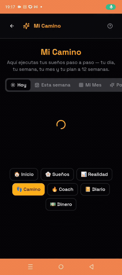 Captura del módulo Mi Camino en SOY PRA